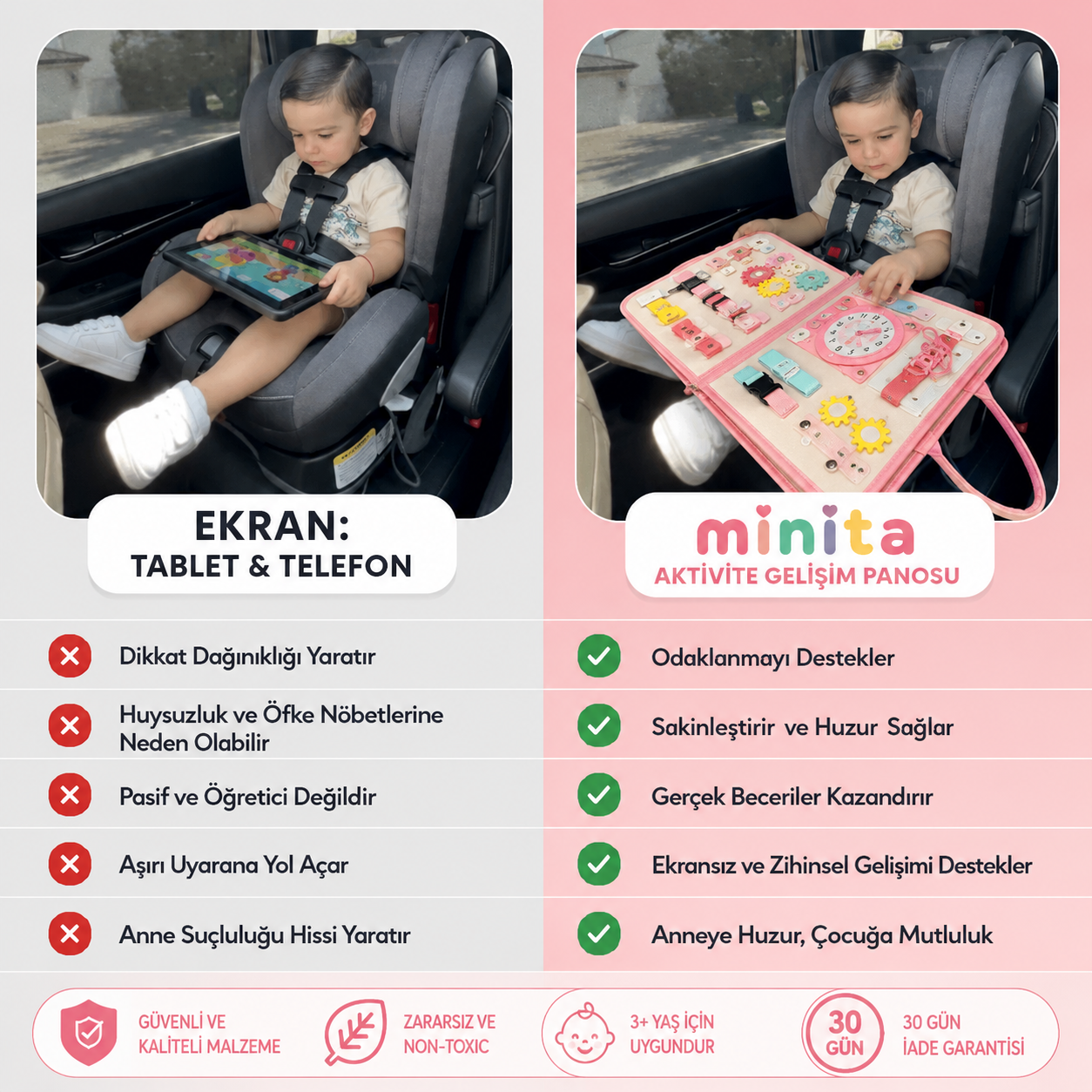 Minita™ Activity
